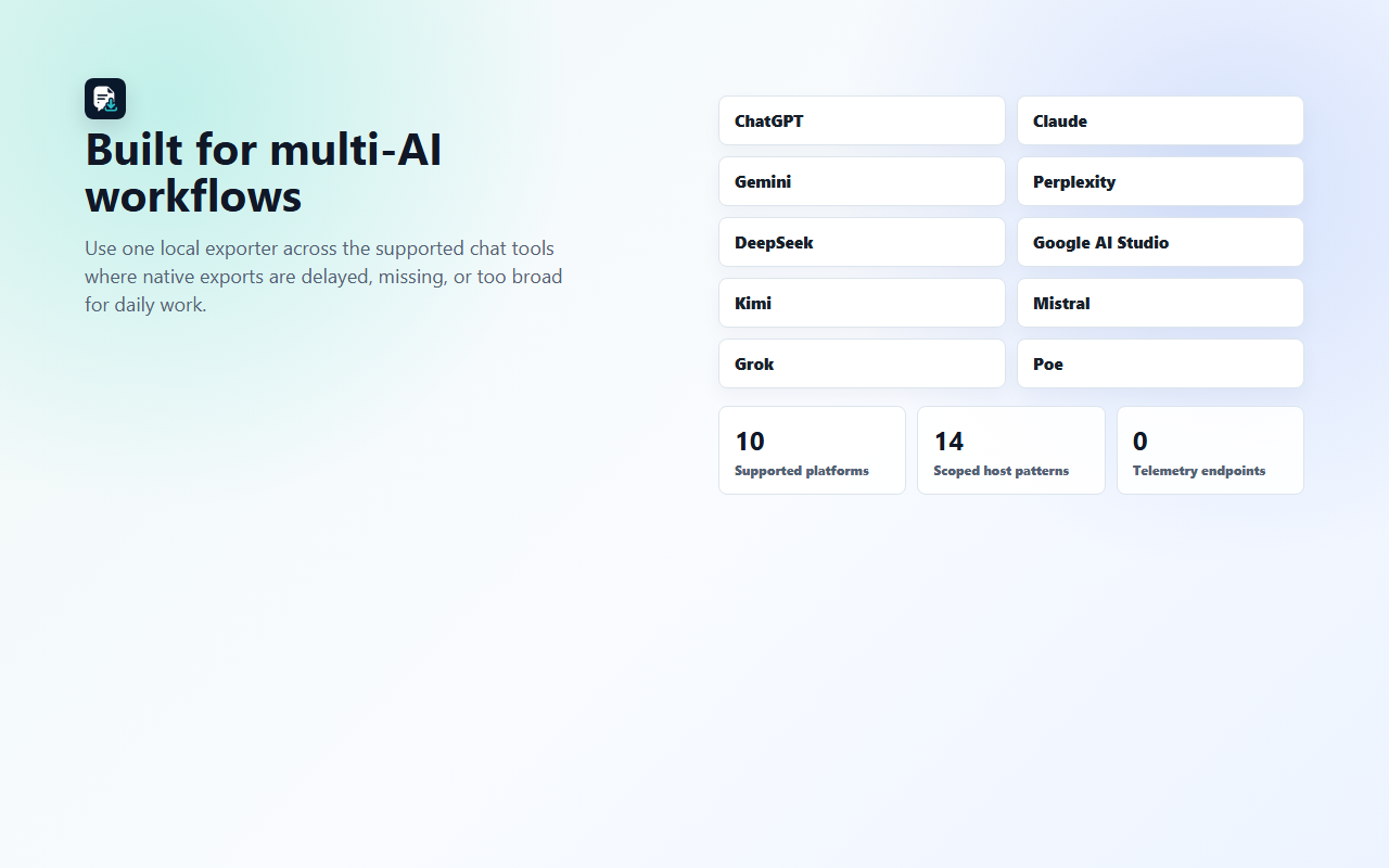 ChatPull supported platform coverage for multiple AI chat services
