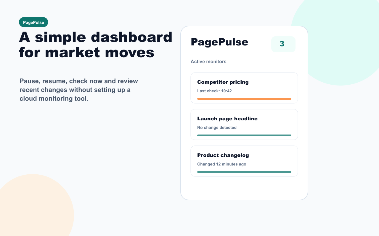 SectionSignal popup dashboard with active page monitors