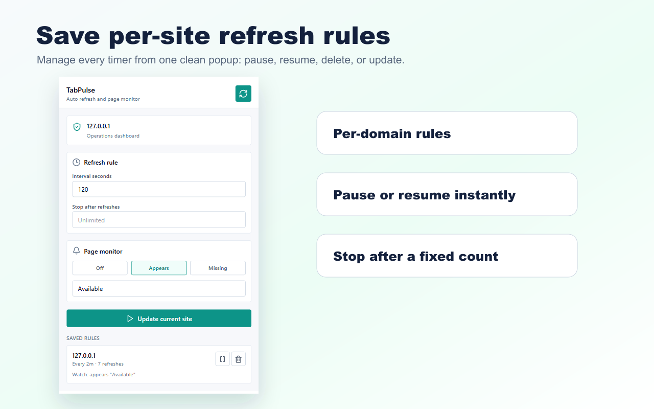 TabPulse popup managing saved per-site refresh rules