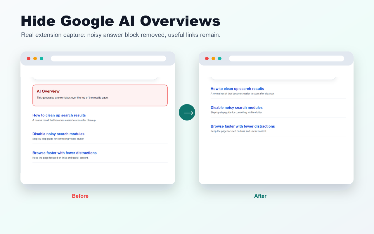 Google search page after Vanish hides the AI Overview block